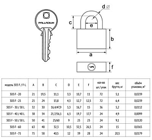 PALLADIUM Замок навесной 303F-60 #235767